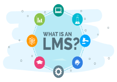 Important Questions You Must Ask Before Choosing An LMS In Australia